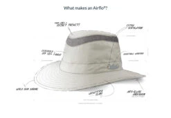 Tilley Airflo® Lightweight Vented Wide Brim Outback -Kangol Sales Shop 2 deconstruction ca 1