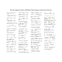 Phil A. Fedora - Exclusive 10 Phil A. Fedora - Exclusive -Kangol Sales Shop certificateback 1 24 5