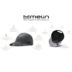 Hydro A-Game Limited Edition Pastels -Kangol Sales Shop melin info diagram 3